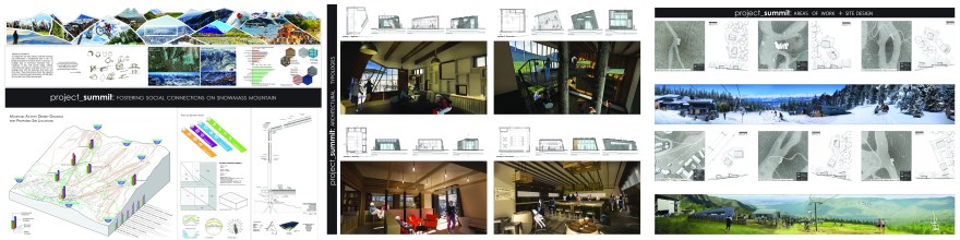 PRINT MINI BOARD AXEL